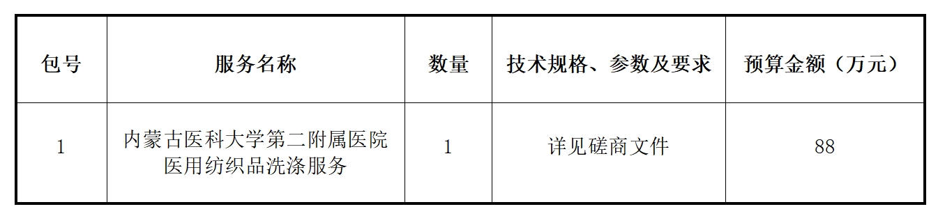 1716173830469034011.png 1716173830469034011.png