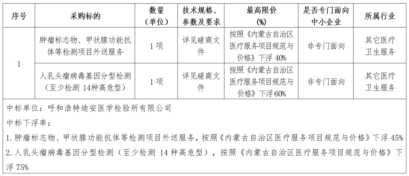 1716374537640004338.png 1716374537640004338.png