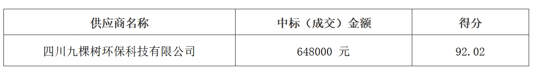 1716537715687070536.png 微信截图_20240524155942.png