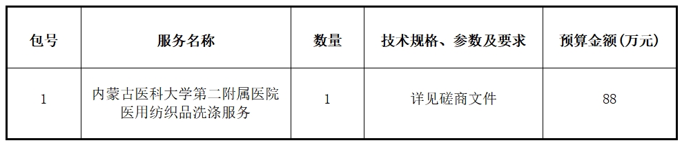 1716966831030051978.png 1716966831030051978.png