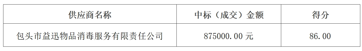 1718098259432004079.png 微信截图_20240611172916.png