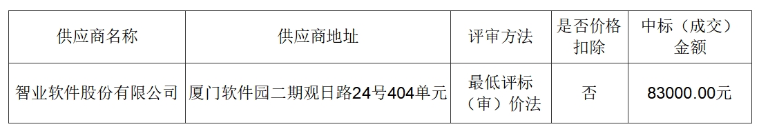 1730362767141035832.png 微信截图_20241031161345.png