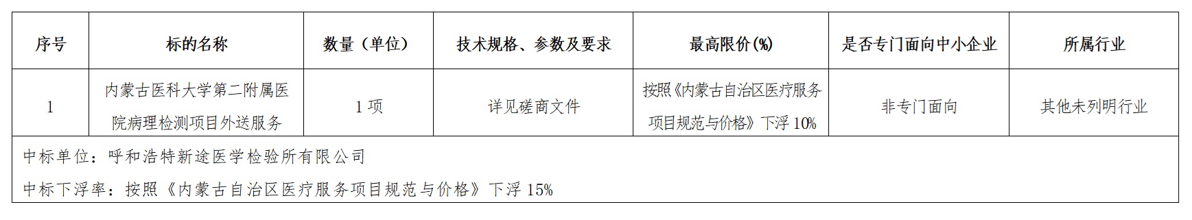 1732874260425033588.jpg 1.jpg