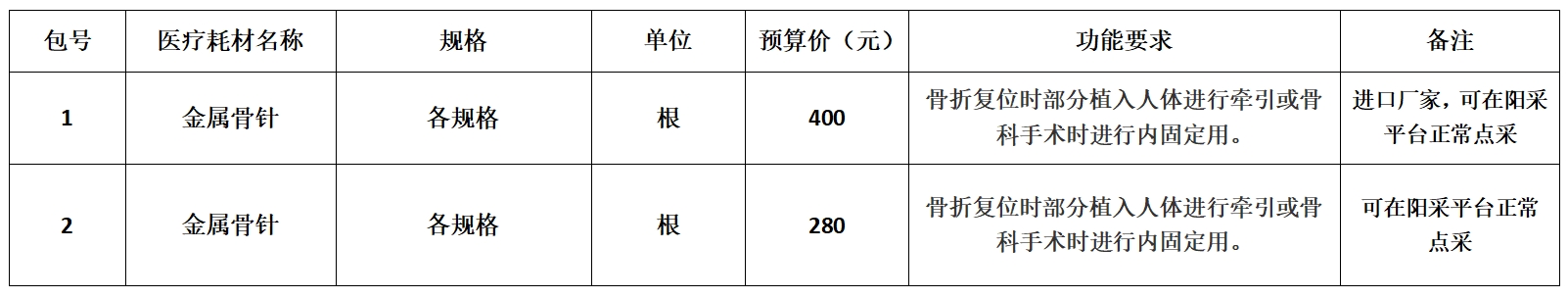 1738981604200042686.png 1738981604200042686.png