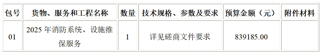 1741770954211042223.png 微信截图_20250312171054.png