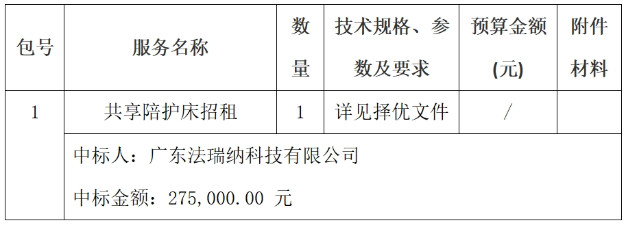 1742808863332049581.png 微信截图_20250324173310.png