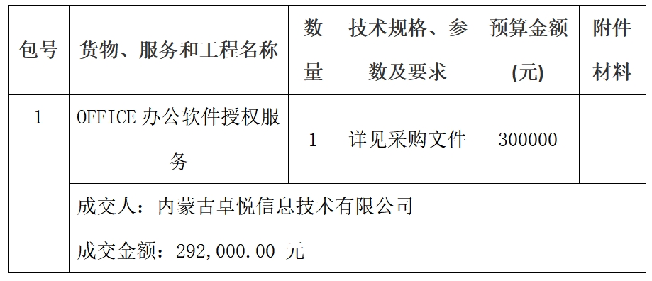 1746523146597066841.png 微信截图_20250506171632.png