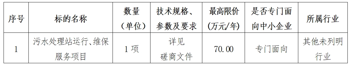 1749091717964036770.png 1749091717964036770.png