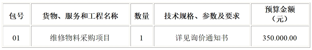 1754382776698095623.png 微信截图_20250805163108.png